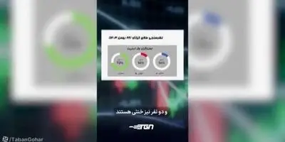 اتفاق بزرگ طلایی در راه تهران / همه آماده باشید!