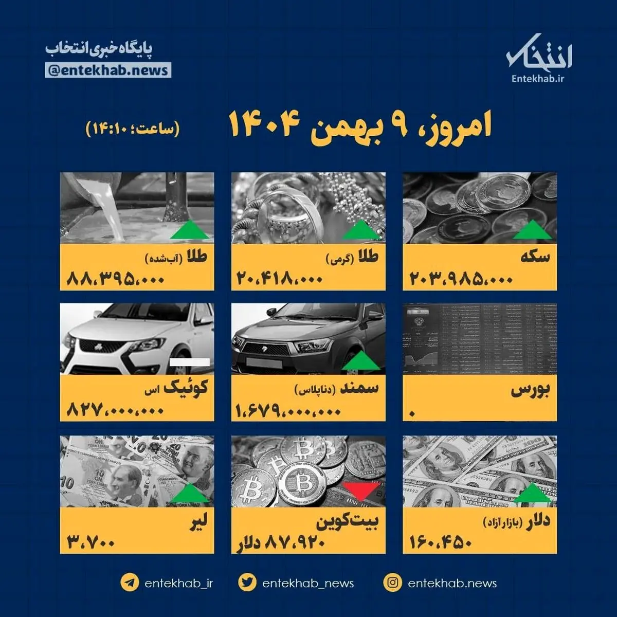 ۹ بهمن: انفجار قیمت‌ها! آیا جیب شما دوام می‌آورد؟