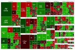 ریزش تاریخی بورس در ۹ آذر: آیا پایان بازار است؟