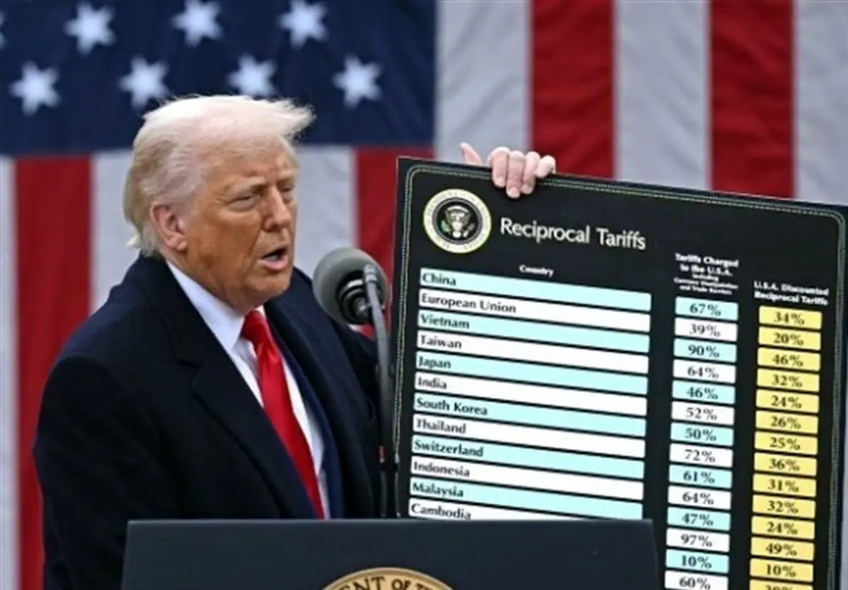 اعلان جنگ تجاری ترامپ: تعرفه های ۱۵ درصدی اعمال شد!
