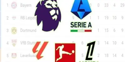 طوفان گل در اروپا: کدام ۵ تیم سلطه خود را با گلزنی اثبات کردند؟