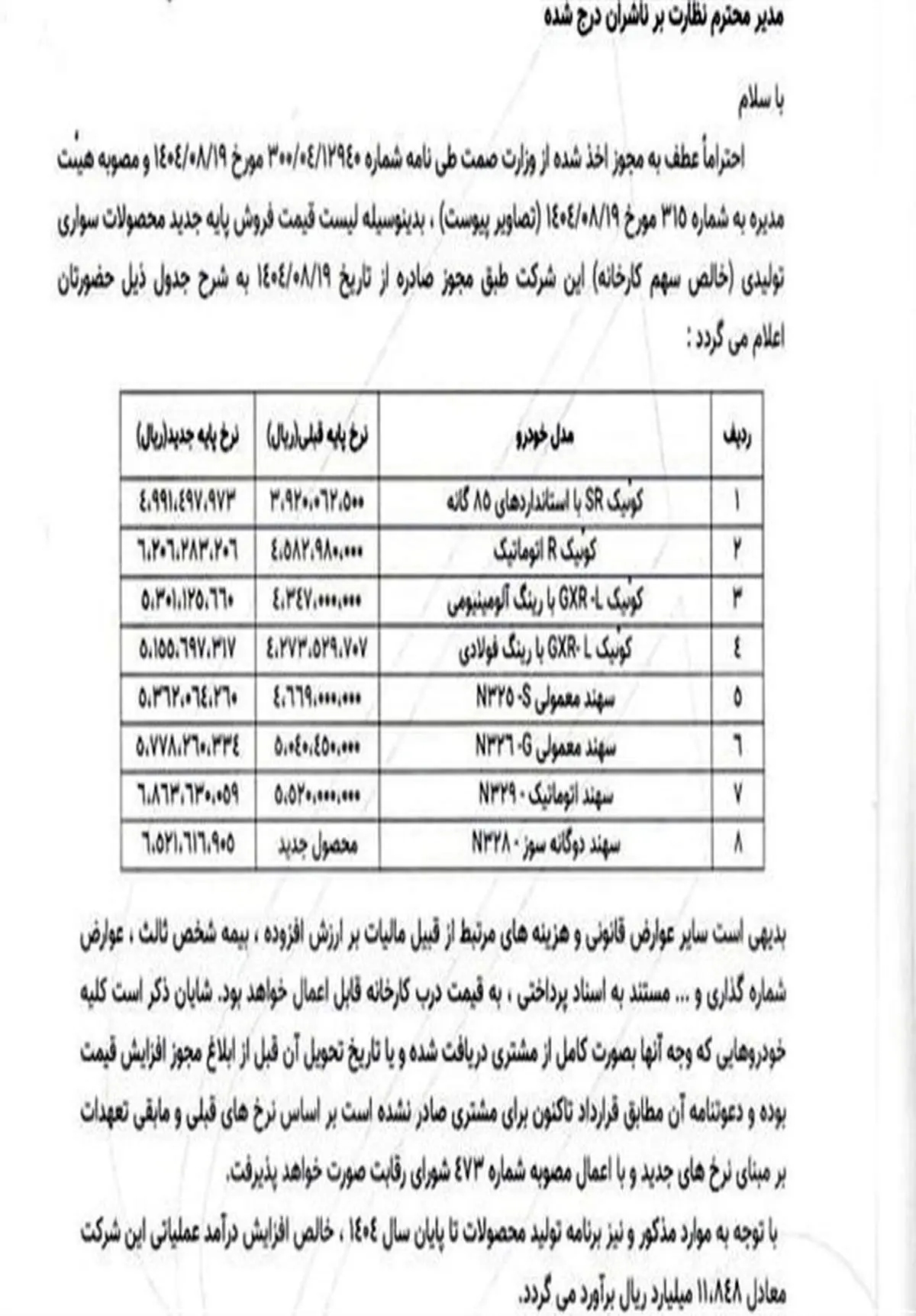 پارس‌خودرو با اعلام قیمت‌های جدید کوئیک و سهند، بازار خودرو را بهم ریخت! 
