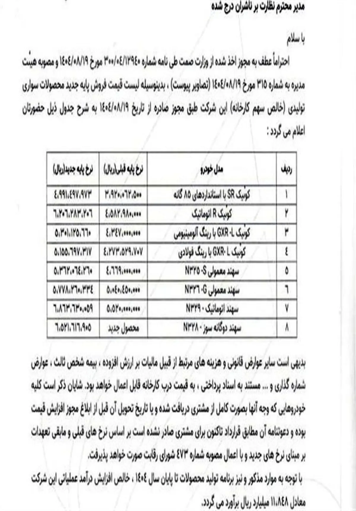 پارس‌خودرو با اعلام قیمت‌های جدید کوئیک و سهند، بازار خودرو را بهم ریخت! 
