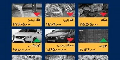 حمله دولت به بازار خودرو: واردات ممنوع یا آزاد؟ 