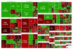 فوری: بازار بورس منفجر شد! ۲۷ آبان ۱۴۰۴ چه اتفاقی افتاد؟