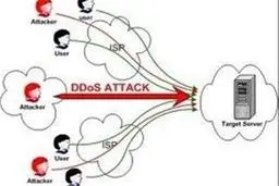 زیرساخت‌های ایران در خطر؟ بزرگترین حمله DDOS تاریخ خنثی شد!