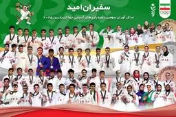 افشاگری بزرگ: پاداش مدال‌آوران بازی‌های آسیایی جوانان بحرین در هاله‌ای از ابهام!