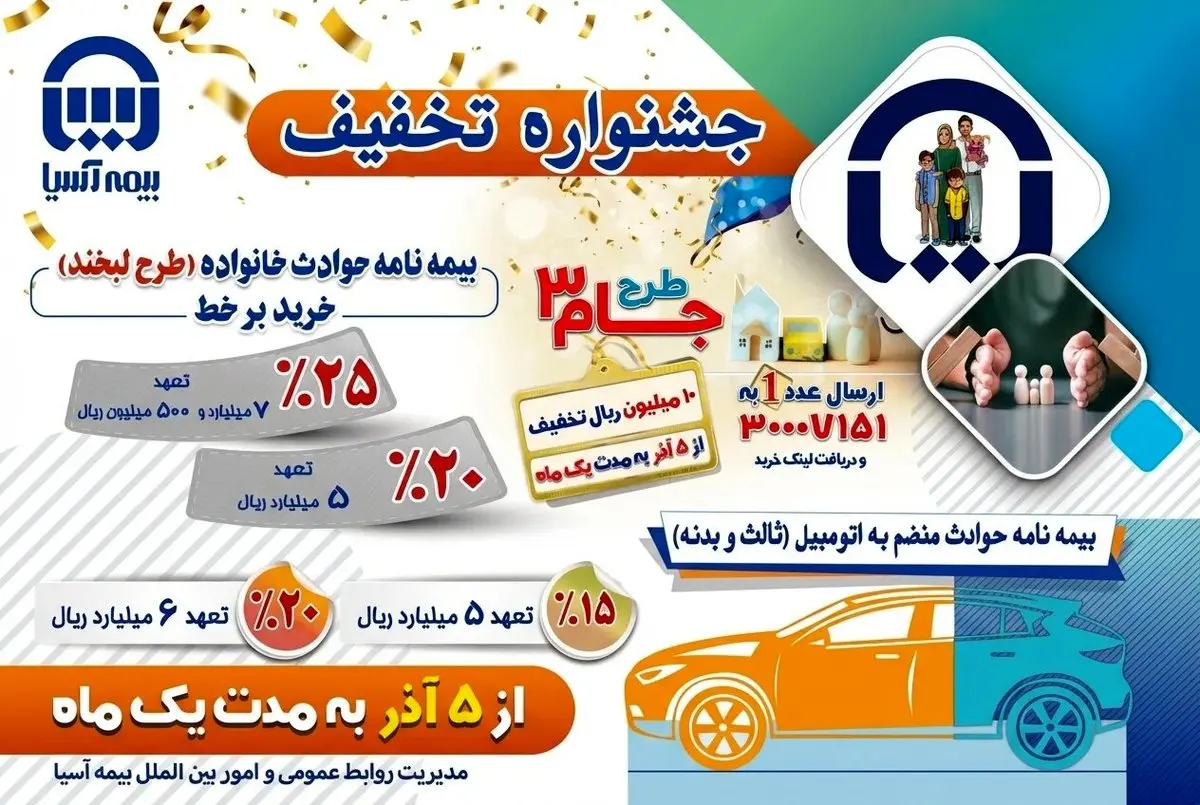 یاس سر رسید؛ بیمه آسیا در آستانه انقلابی دیجیتال!