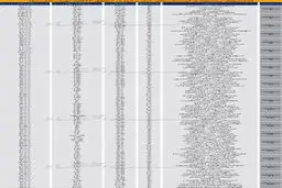 کشف آپارتمان‌های میان‌متراژ در مناطق ۲۲ گانه تهران؛ قیمت‌ها شوکه کننده است!