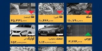 بحران در لتیان: مدیر سد در شوک، فقط ۱۰ درصد آب باقی مانده!