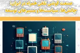فوری و تکان‌دهنده: مافیای واردات تولید موبایل ایران را نشانه گرفت! دست‌های پشت پرده حذف صنعت ملی رو شد.