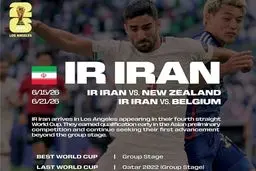 فیفا آتش به پا کرد: پوستر تیم ملی ایران در لس‌آنجلس، خشم سراسری!