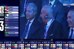 مصر در جام جهانی "حلوة" شد! واکنش باورنکردنی سرمربی فراعنه به قرعه: 
"حلوة" سرنوشت مصر در جام جهانی؛ کی‌روش اینگونه غافلگیر شد! 
قرعه جام جهانی برای مصر "حلوة" است! اعتراف سرمربی فراعنه جنجالی شد! 
واکنش غافلگیرکننده سرمربی مصر به قرعه جام جهانی: "حلوة"! 