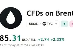 سونامی قیمت نفت: برنت 120 دلاری فقط در 3 هفته!