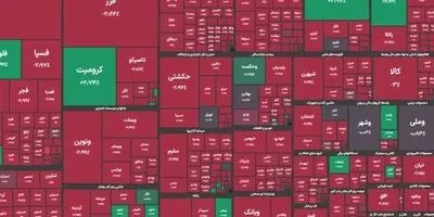 بورس فرو ریخت؛۳۷ هزار واحد سقوط شاخص کل در ۱۹ آبان ۱۴۰۴!